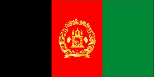 Afghanistan ()