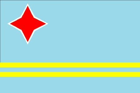 Aruba ()