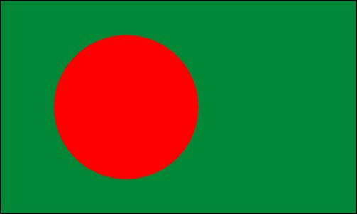 Bangladesh ()