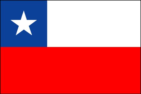 Chile ()
