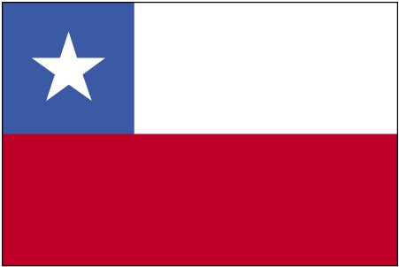 Chile ()
