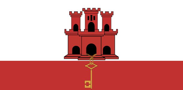 Gibraltar ()