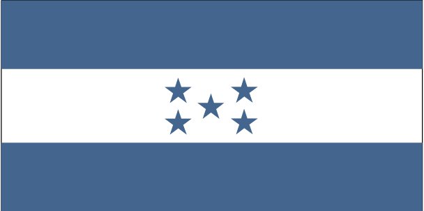 Honduras ()