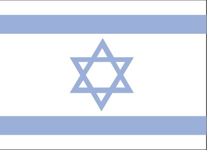 Israel ()