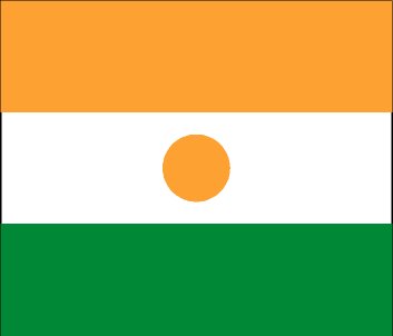 Niger ()