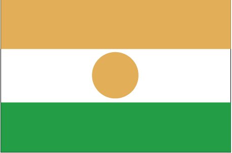 Niger ()