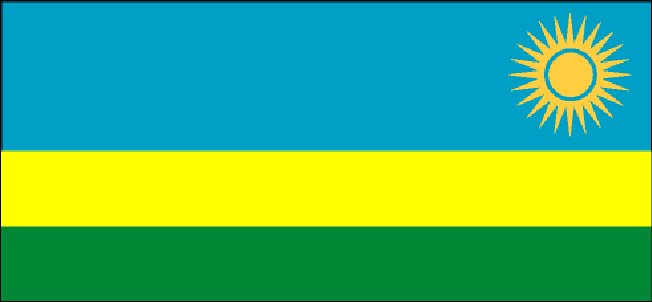 Rwanda ()