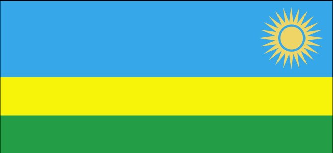 Rwanda ()