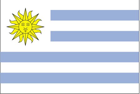Uruguay ()