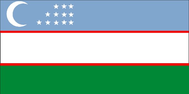 Uzbekistan ()